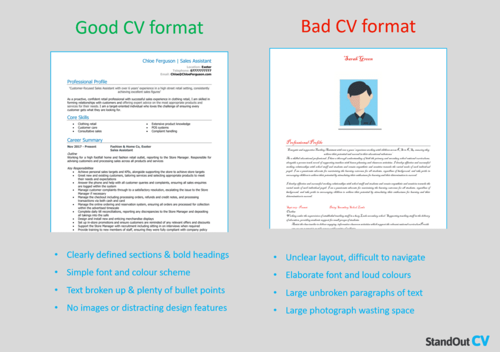 Things You Should Never Include in Your CV